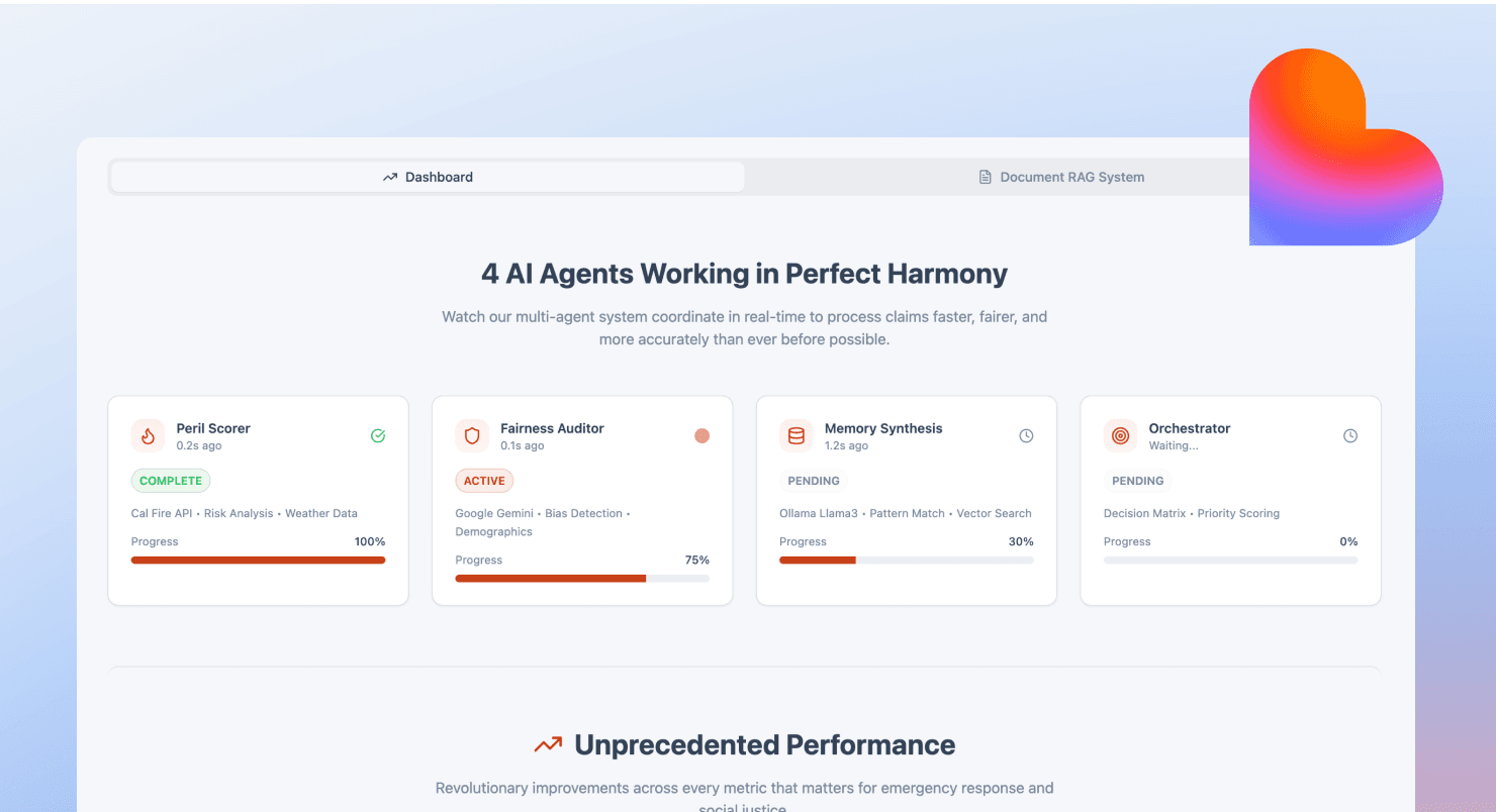 From command line to community impact: How Shalini Ananda built Fire Fairness with Lovable