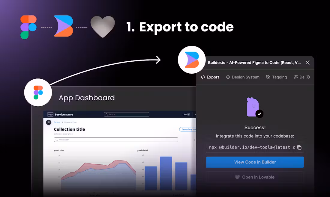 Figma to Builder